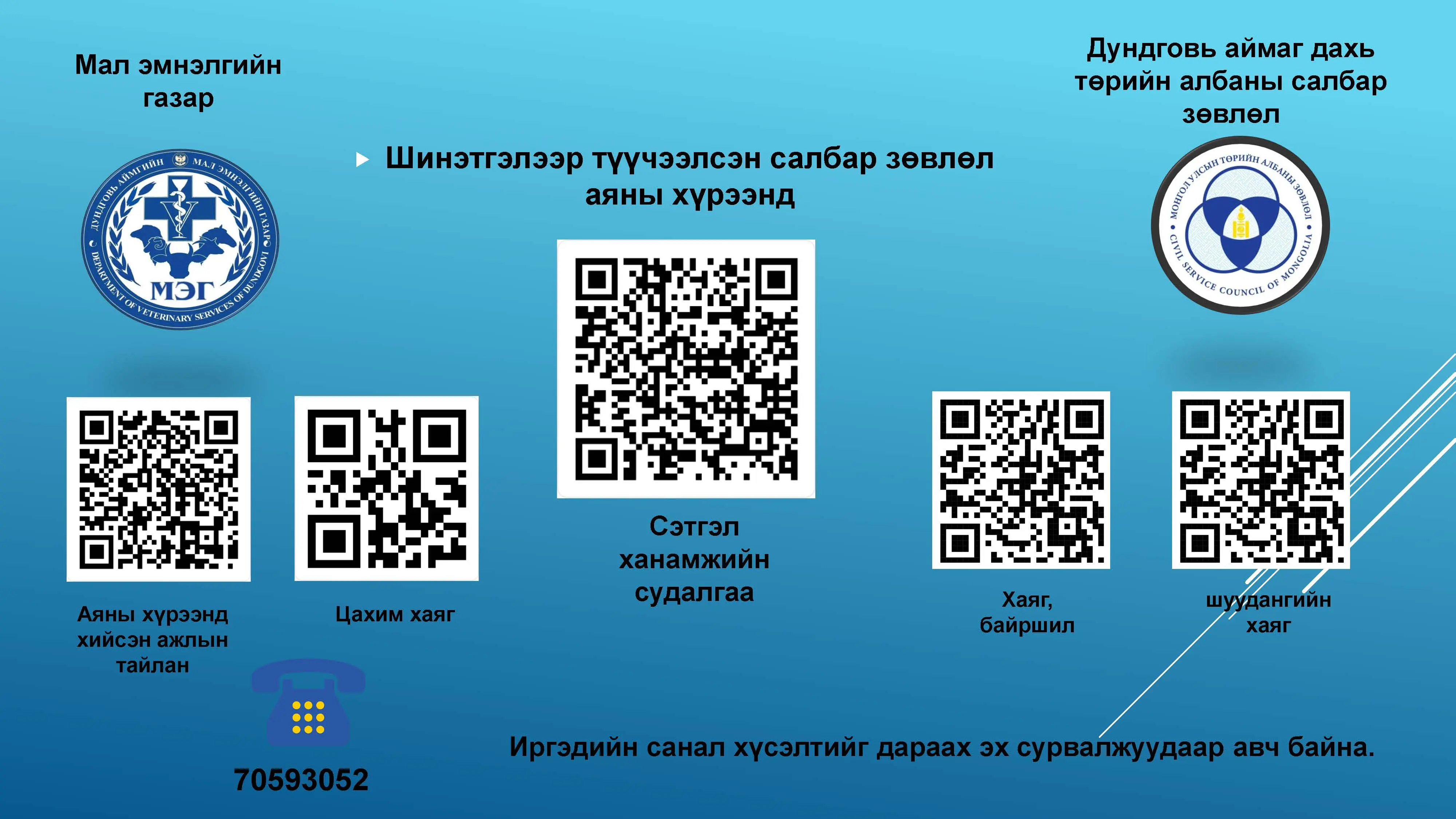 asd